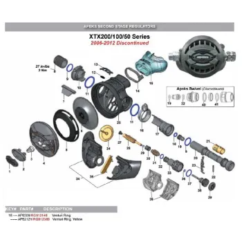 Détendeurs - Pièces Détachées Apeks Venturi Ring Xtx Rg912148 Noir Détendeurs - Pièces Détachées Apeks Venturi Ring Xtx Rg912148 Noir